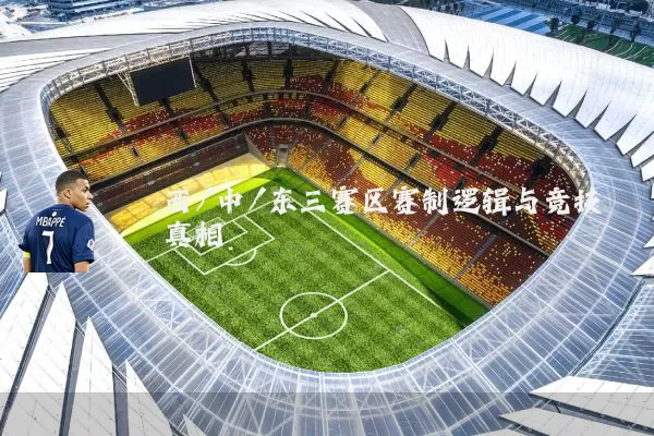 西/中/东三赛区赛制逻辑与竞技真相